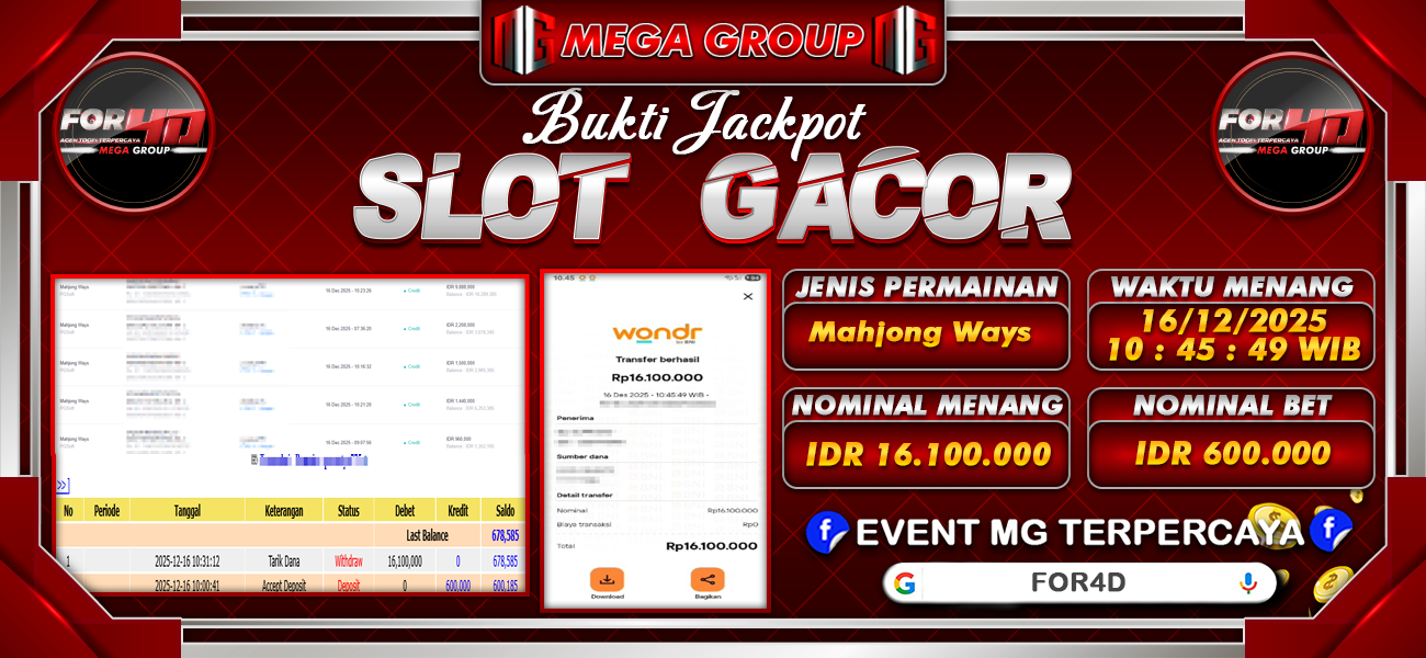 Bukti JP situs For4D hari Selasa, 16 Desember 2025